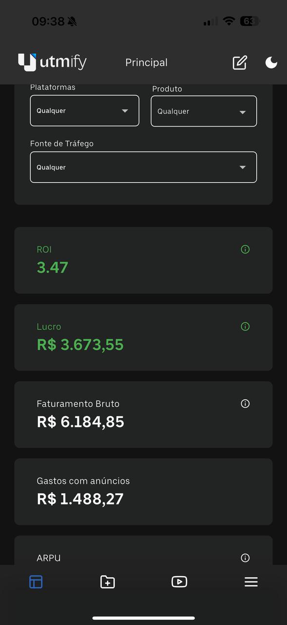 Dashboard mostrando ROI 3.47 e lucro de R$ 3.673,55