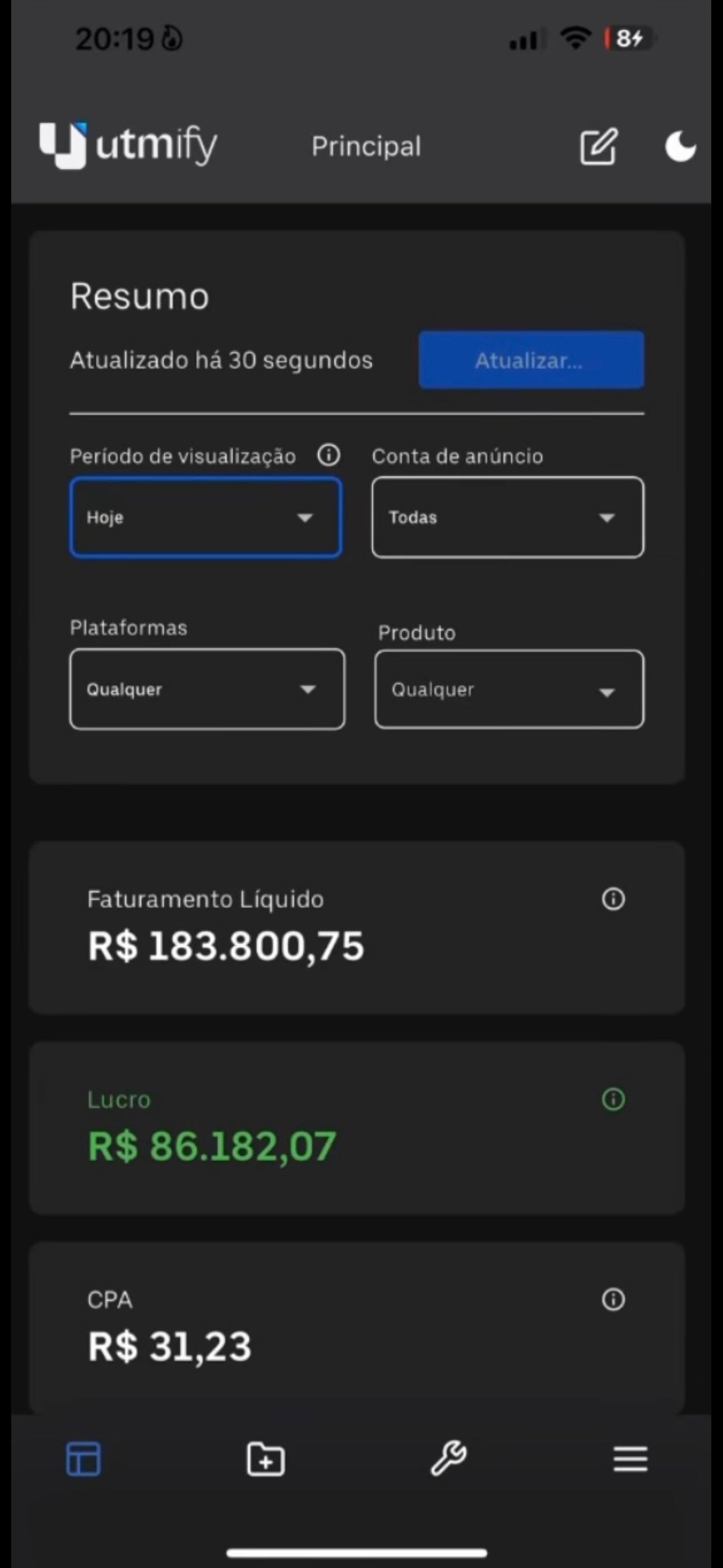 Dashboard mostrando faturamento líquido de R$ 183.800,75 e lucro de R$ 86.182,07